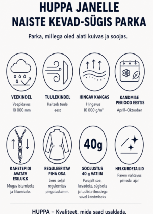 HUPPA naiste kevad-sügis parka Janelle petroolroheline kirju 40 gr soojustusega-UUDIS - Image 3